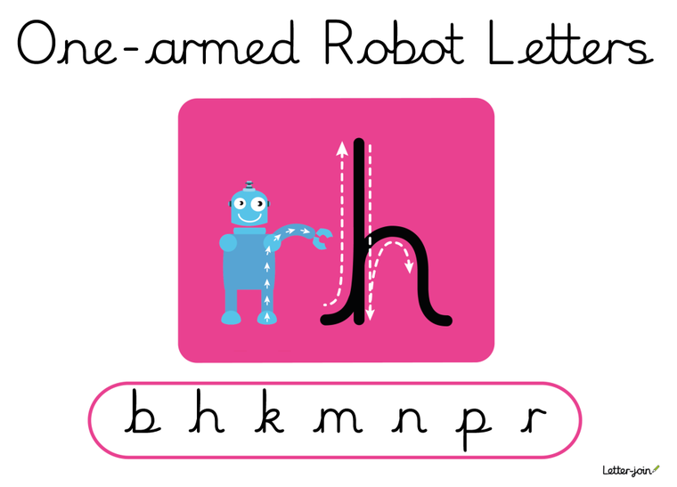 Infographic from Letter-join showing how to write one-armed robotletters