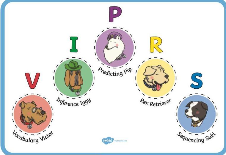 Infographic showing dogs, with caption as below.