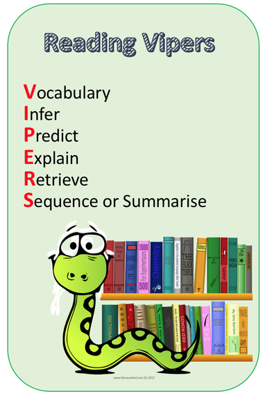 Infographic explaining the above, showing a snake in front of library shelves