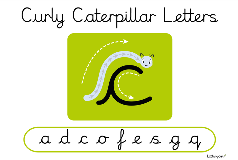Infographic from Letter-join showing how to write curly caterpillar letters